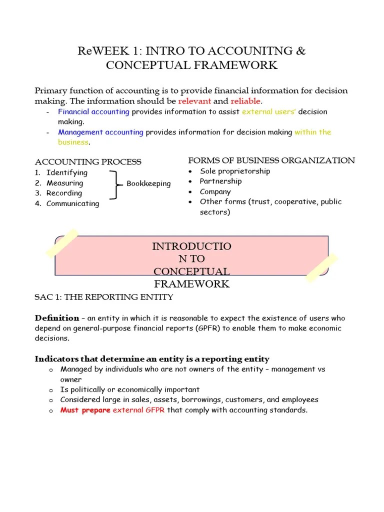 Financial Accounting Notes | PDF | Equity (Finance) | Expense