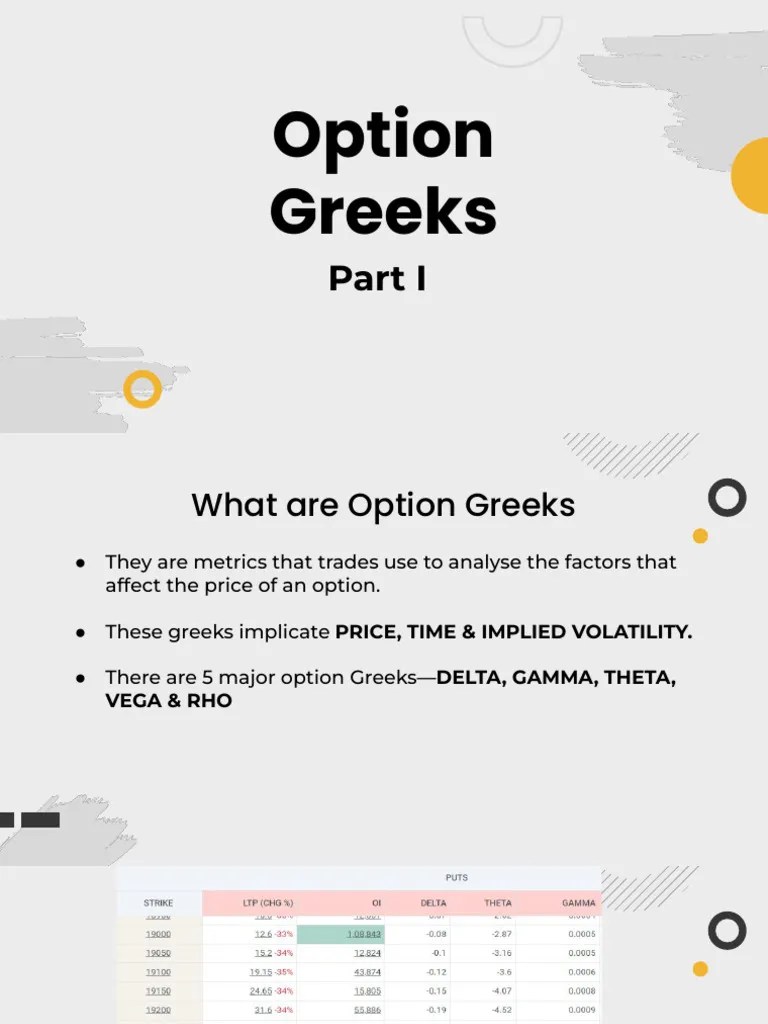 Option Greeks Part I | PDF | Greeks (Finance) | Option (Finance)