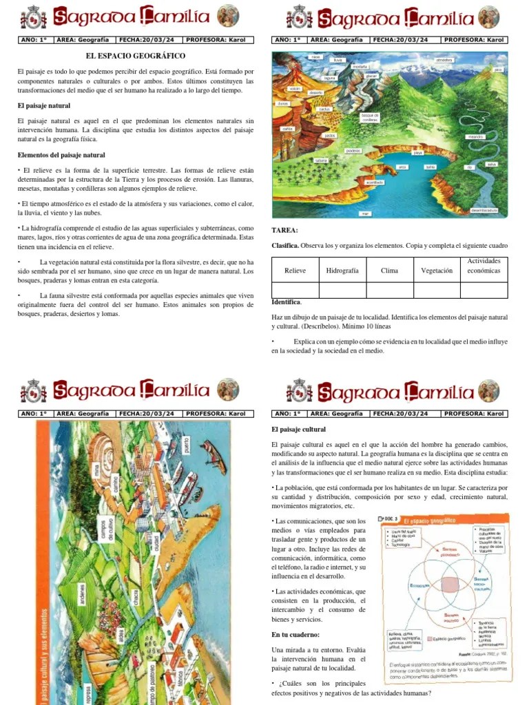 Geografía - Espacio Geográfico 1° | PDF | Geografía | Paisaje