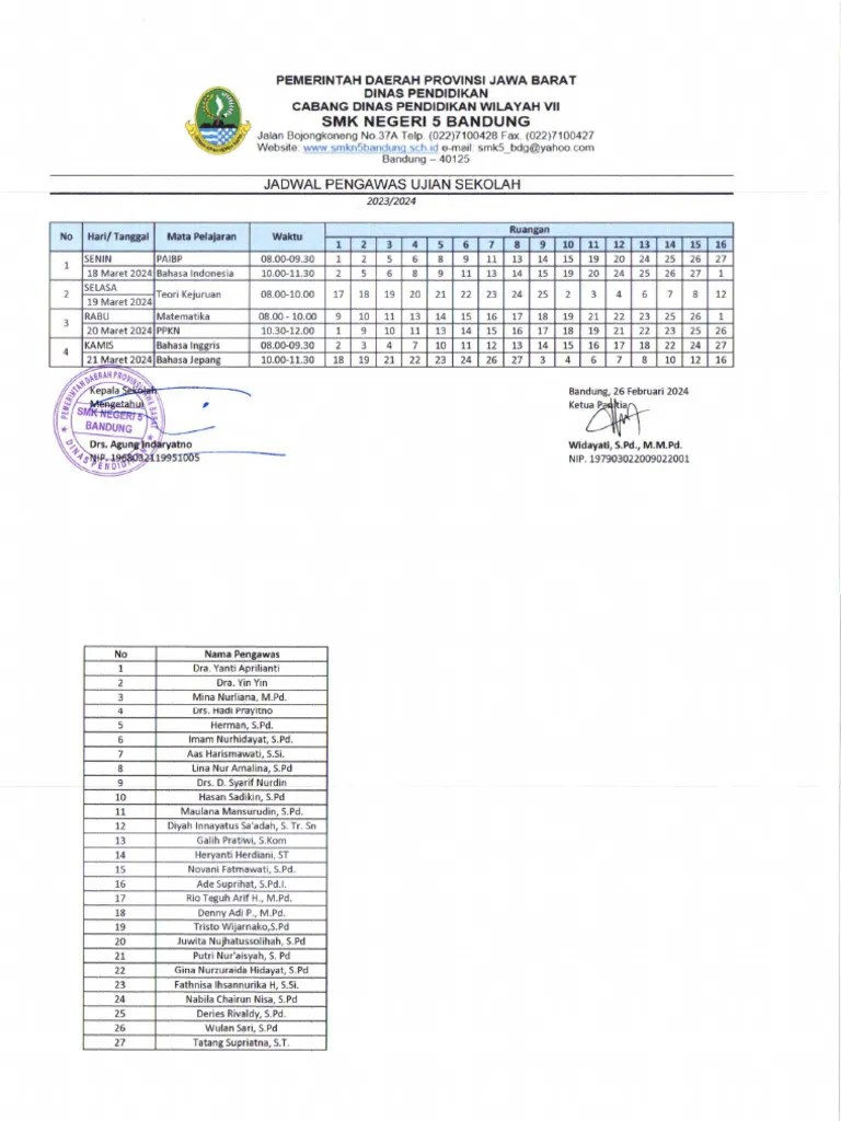 JADWAL PENGAWAS UJIAN SEKOLAH 2023-2024 | PDF