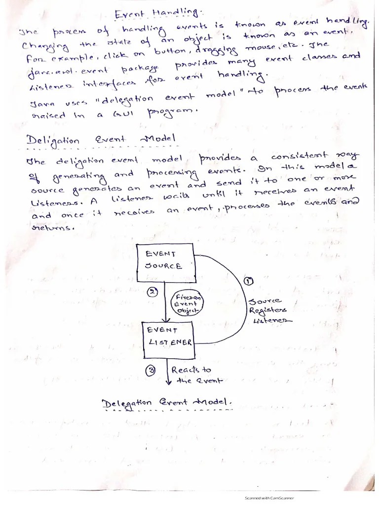 Event Handling In Java | PDF