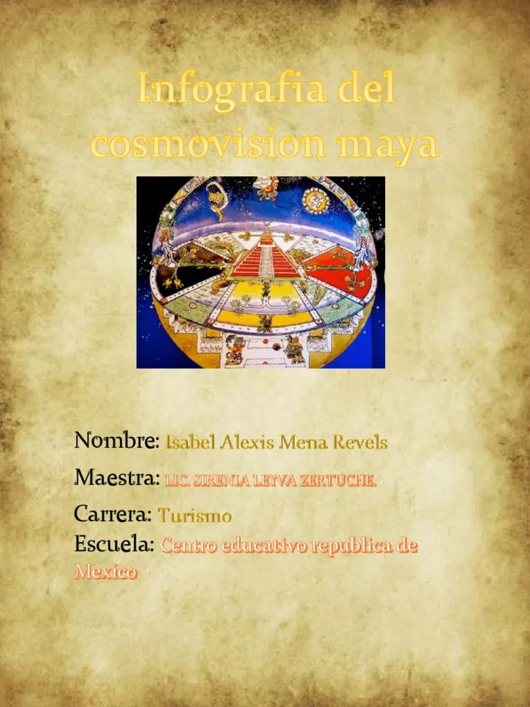 Infografia Del Cosmovision Maya | PDF