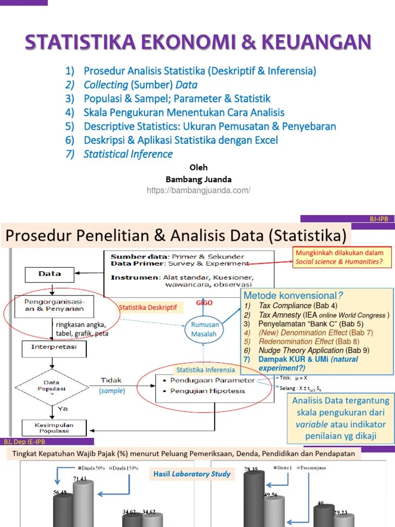PCPM38 - 010324 - Sesi 3 - Descriptive Statistics & Levels Of ...