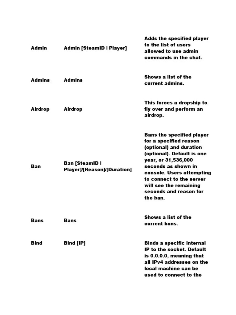 Commands | PDF | Ip Address | Internet