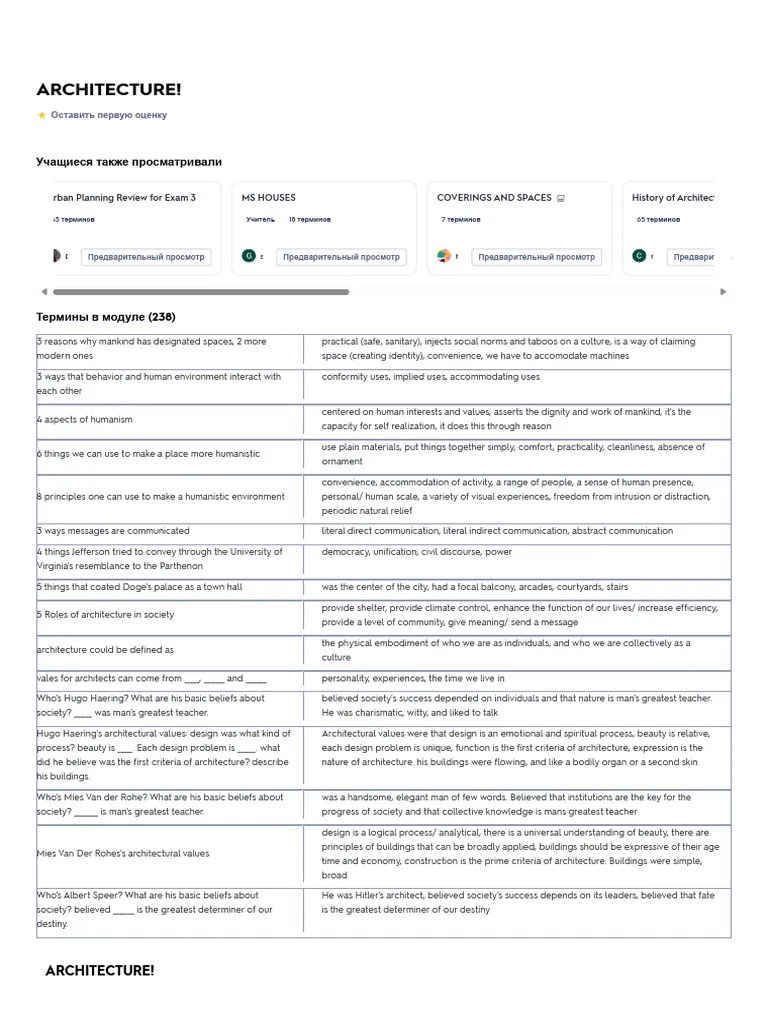 Карточки ARCHITECTURE! - Quizlet | PDF | Communication | Shape
