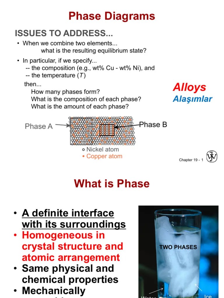 Slides Part 3 VF | PDF | Phase (Matter) | Solubility