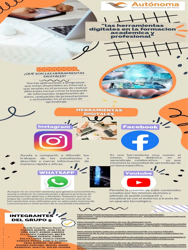 Infografia De Las Herramientas Digitales En La Formacion Academica Y Profesional | PDF ...