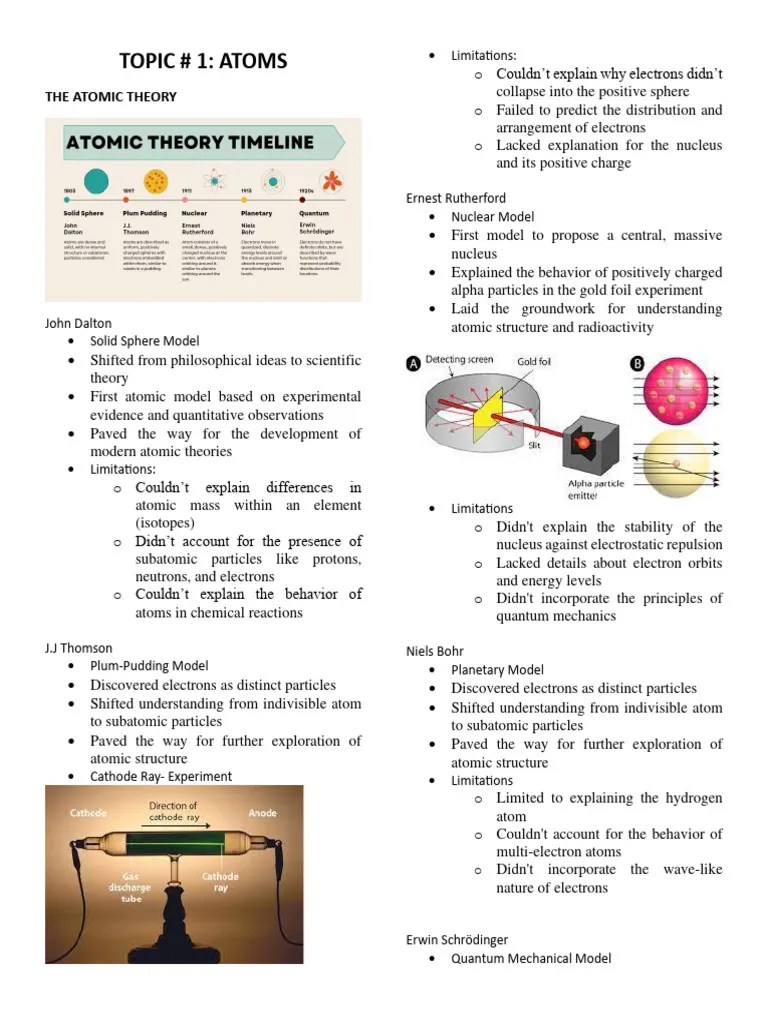 Atomic Theory | PDF | Atomic Orbital | Atoms