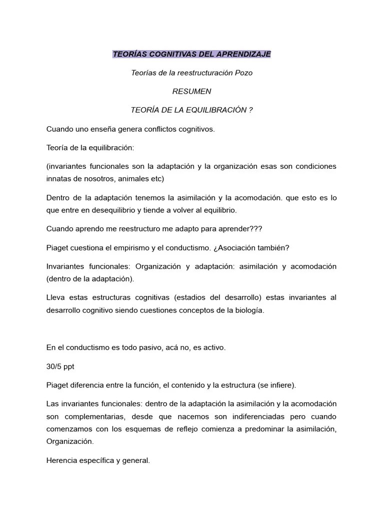 2 Teorías Cognitivas Del Aprendizaje | Descargar Gratis PDF | Esquema (psicología) | Aprendizaje