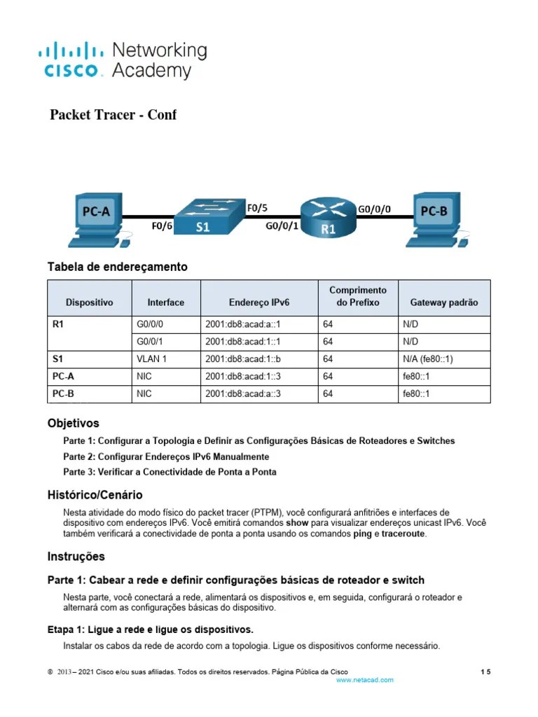 12.9.2 Packet Tracer - Configure IPv6 Addresses On Network Devices ...