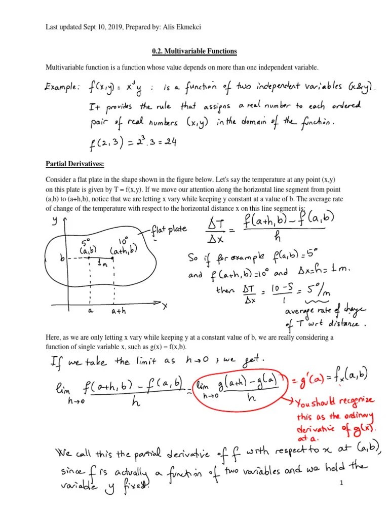 Review Multivariable Functions | PDF | Derivative | Function (Mathematics)