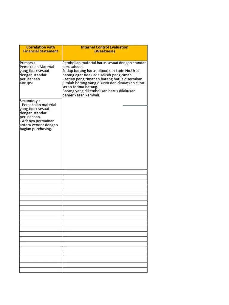 Practice Fraud Scenario - Answer Sheet | PDF