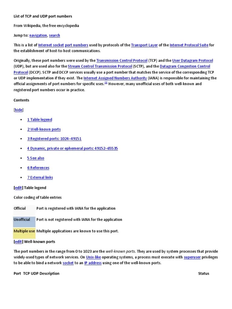List Of TCP And UDP Port Numbers | PDF | Port (Computer Networking) | Transmission Control Protocol