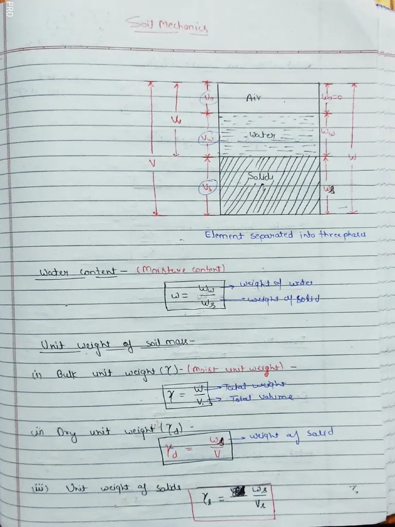 Geotech Notes 1 | PDF