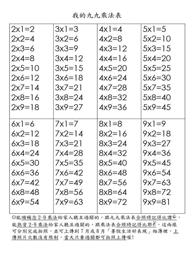 暑4我的九九乘法表0702 | PDF
