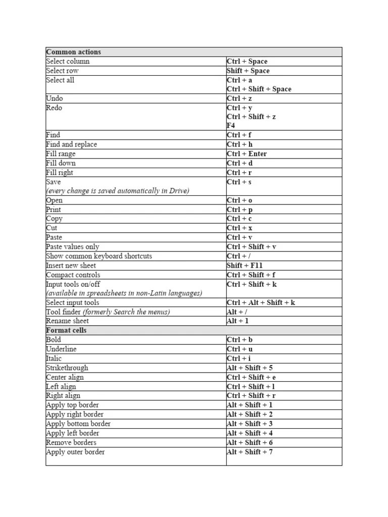 Free Shortcut Keys Templates For Google Sheets And Microsoft Excel - Light Illustration Collection - Desktop Quality