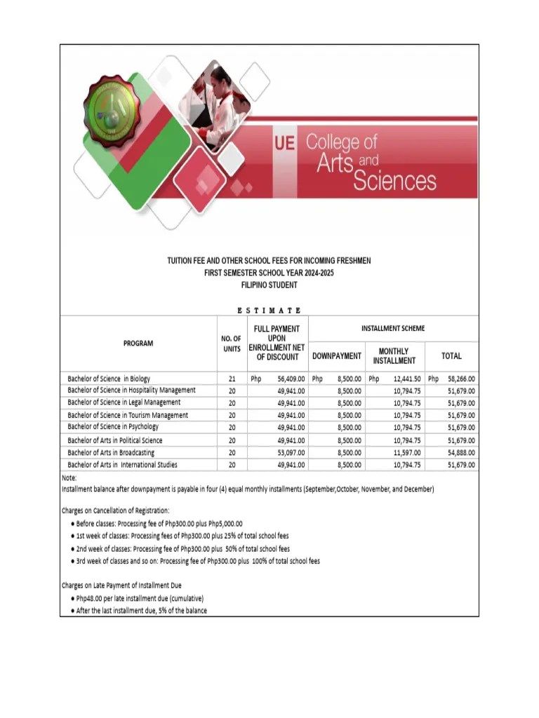 Colleges Manila Sy 2024 2025 College Of Arts Sciences | PDF | Tuition ...