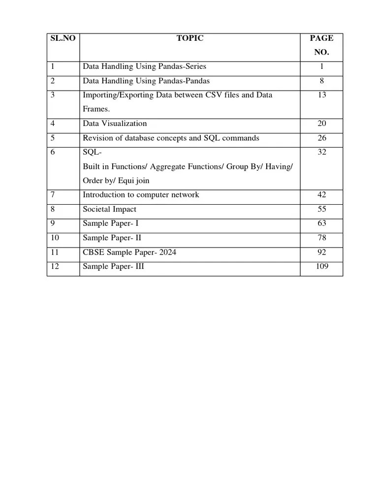 Class XII IP IMP Notes & Sample Papers | PDF | Relational Database ...