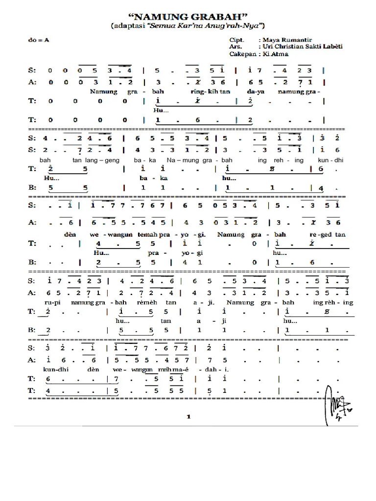 Namung Grabah Page 1 | PDF