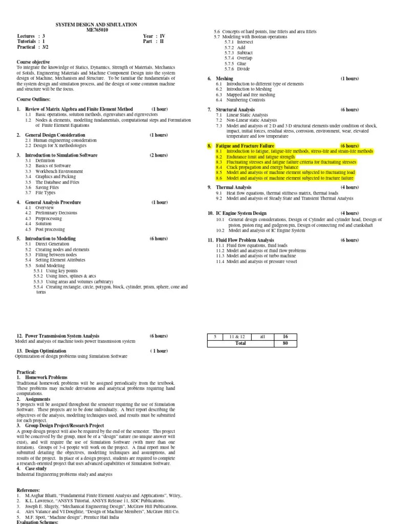 Design And Simulation | Download Free PDF | Fatigue (Material) | Stress ...