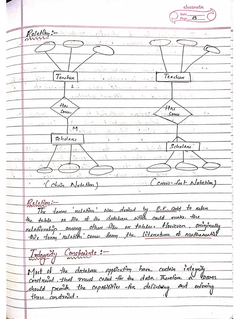 Database System | PDF