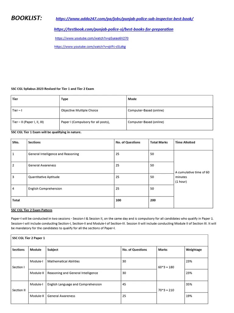 SSC CGL Syllabus 2023 Revised For Tier 1 And Tier 2 Exam | PDF ...