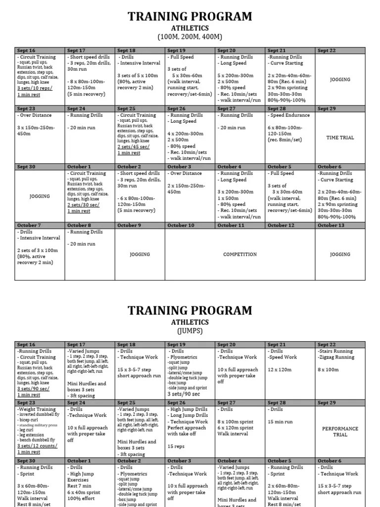 Training Program | PDF | Individual Sports | Sports