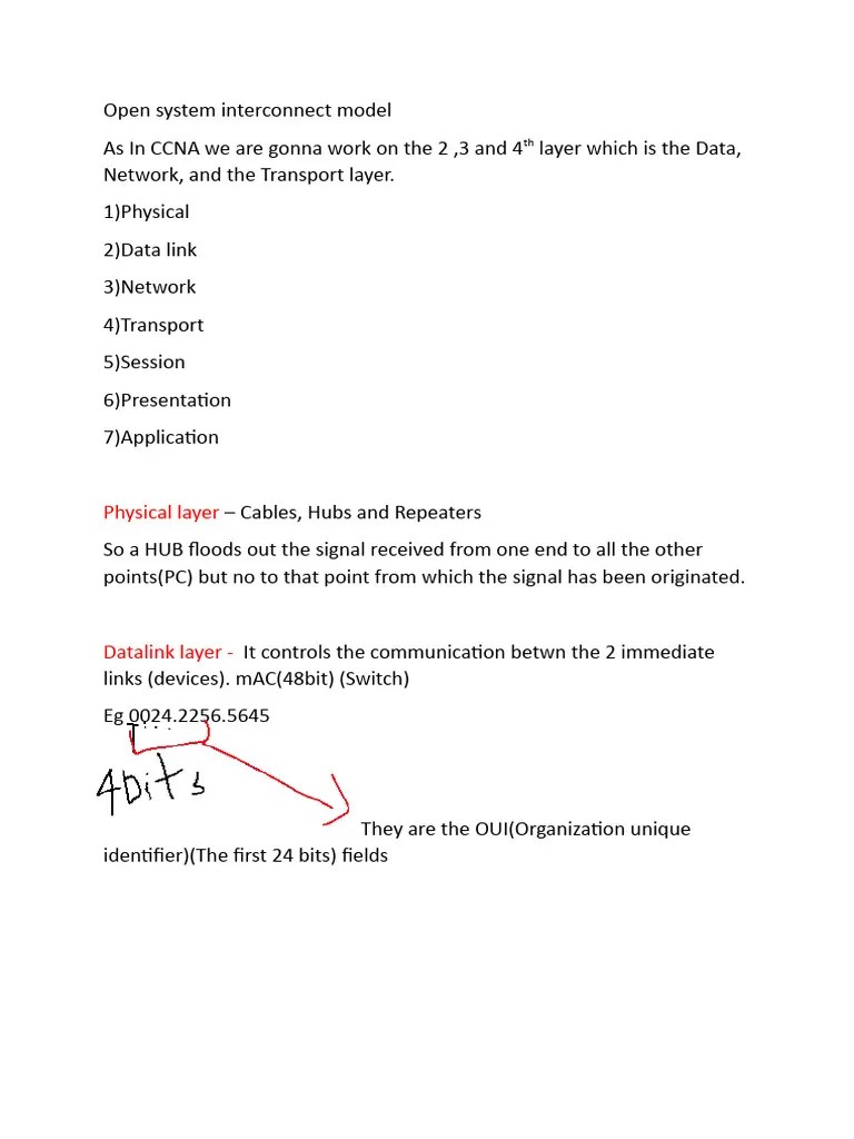 CCNA Notes | PDF | Network Switch | Physical Layer Protocols
