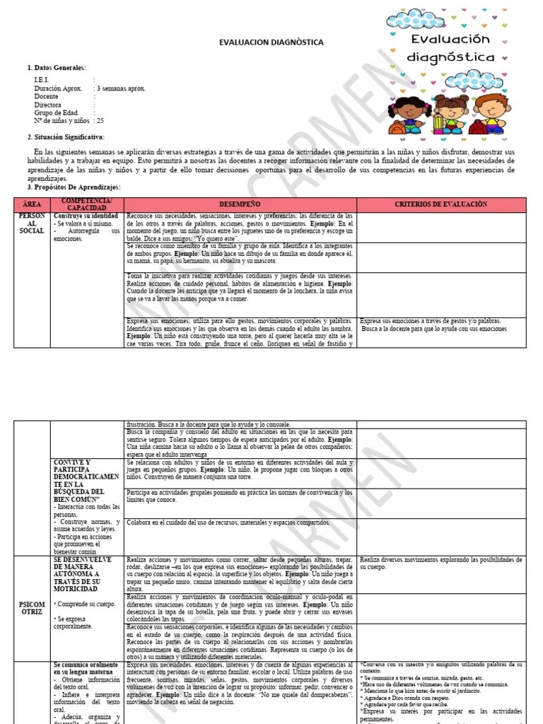 Evaluacion Diagnostica 2024 | PDF | Espacio | Las Emociones