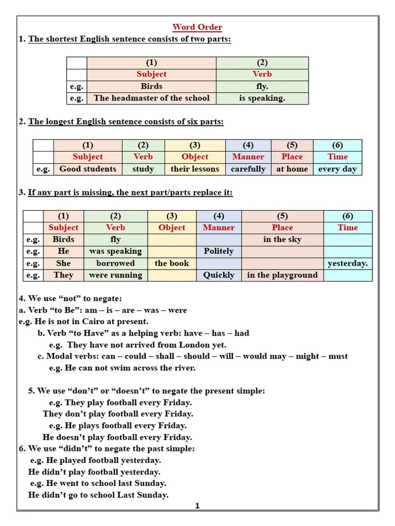 Word order