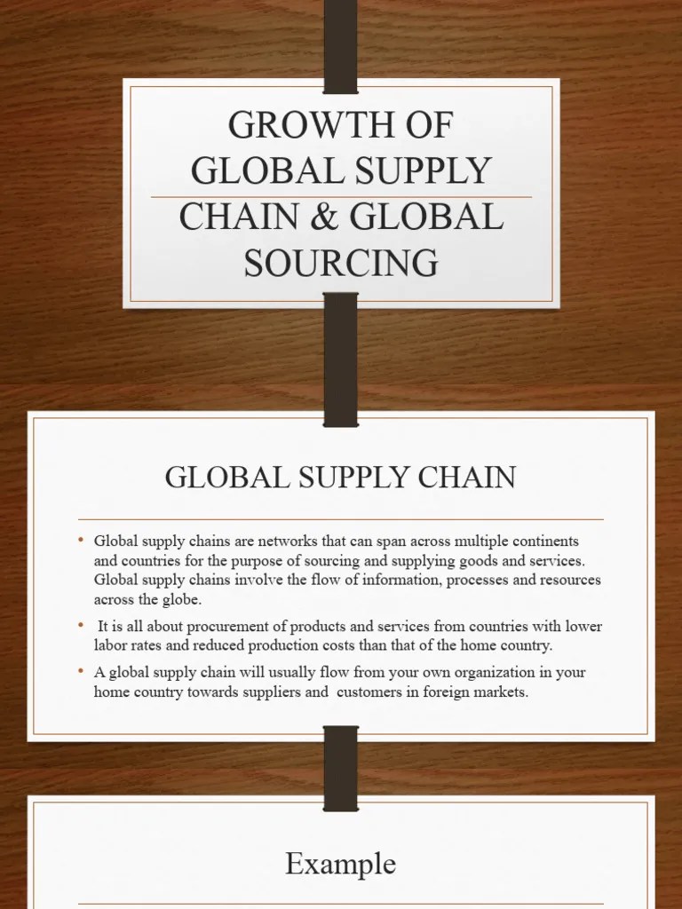 Growth Of Global Supply Chain | PDF | Supply Chain | Supply Chain Management