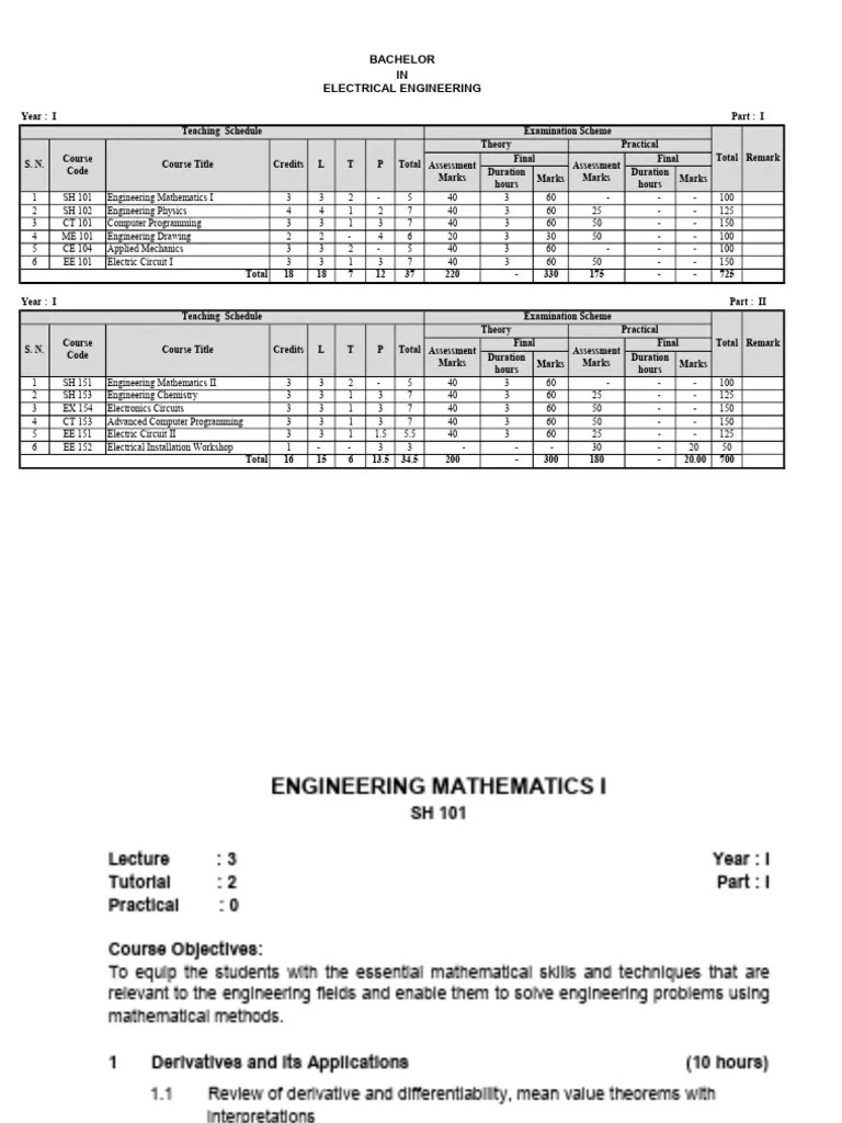Electrical Engineering Syllabus | PDF | Series And Parallel Circuits ...