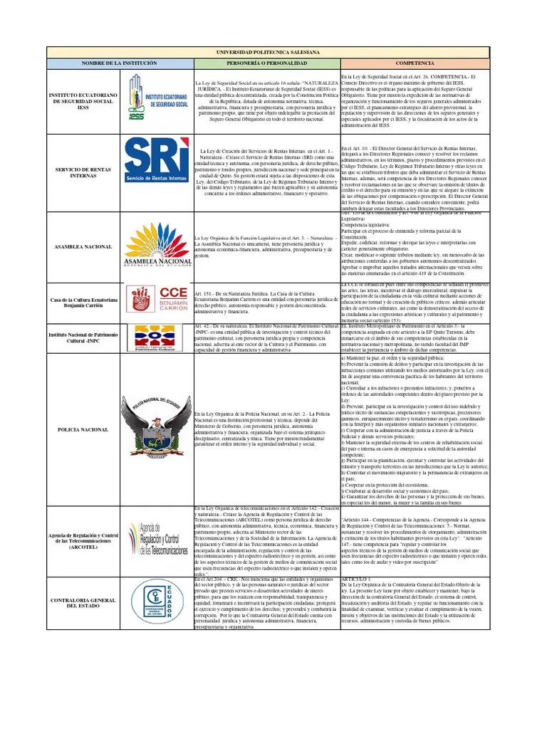 Derecho Administrativo 1 | Descargar Gratis PDF | Fiscal | Judicaturas