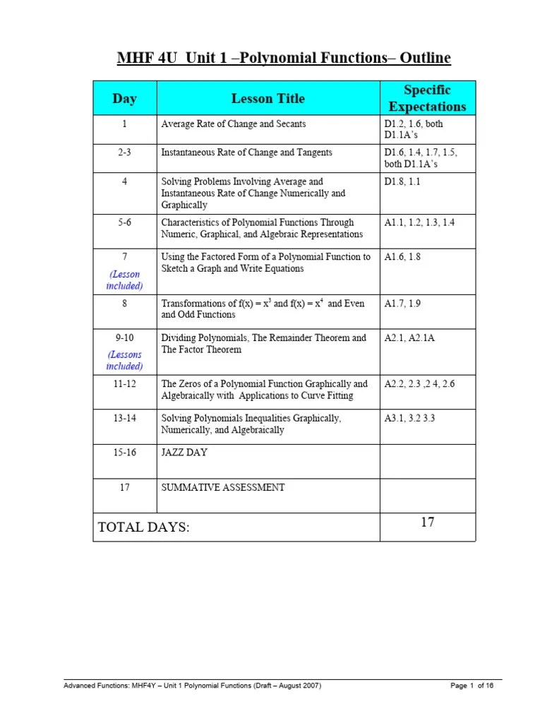 MHF4U Unit1 | PDF | Polynomial | Division (Mathematics)