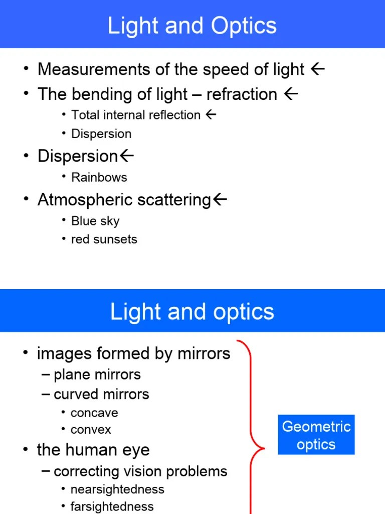 Physical Optics | PDF | Optics | Polarization (Waves)