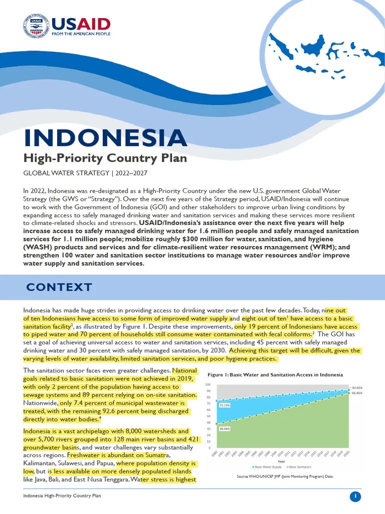 Indonesia Global Water Strategy 2023 | PDF | Wash | Climate Resilience
