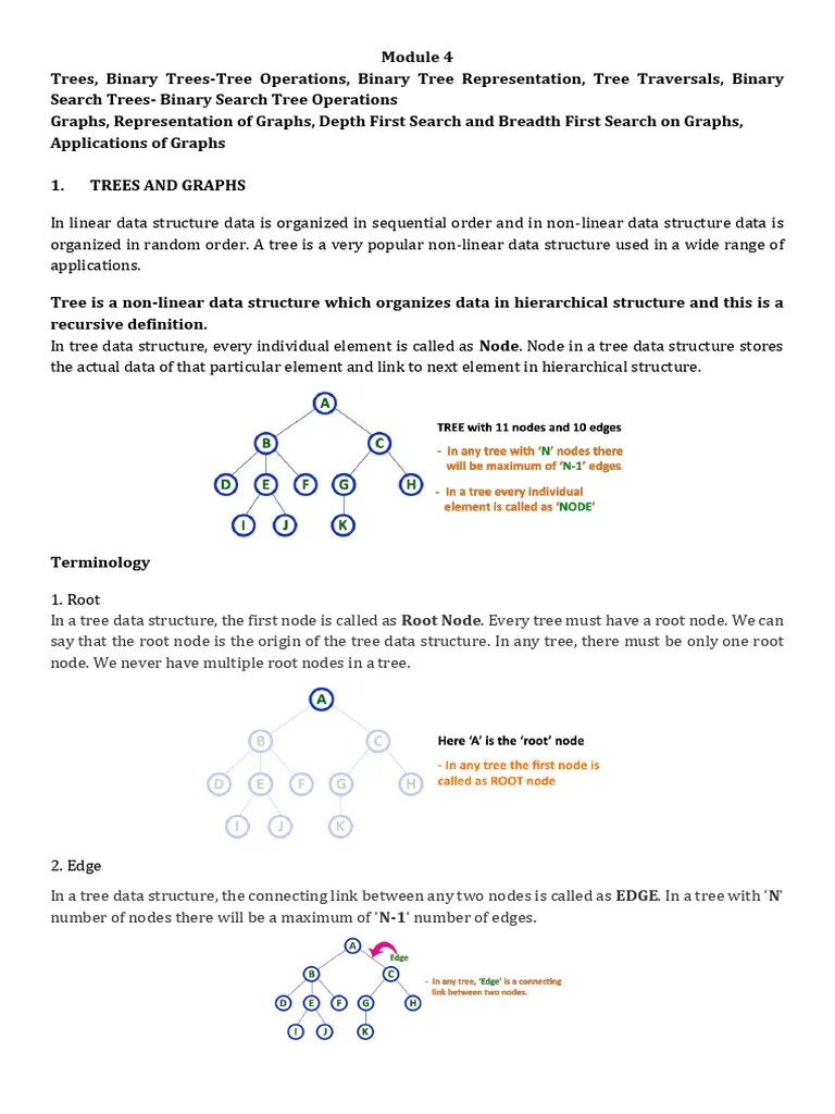 Data Structure Module 4 | PDF | Combinatorics | Graph Theory