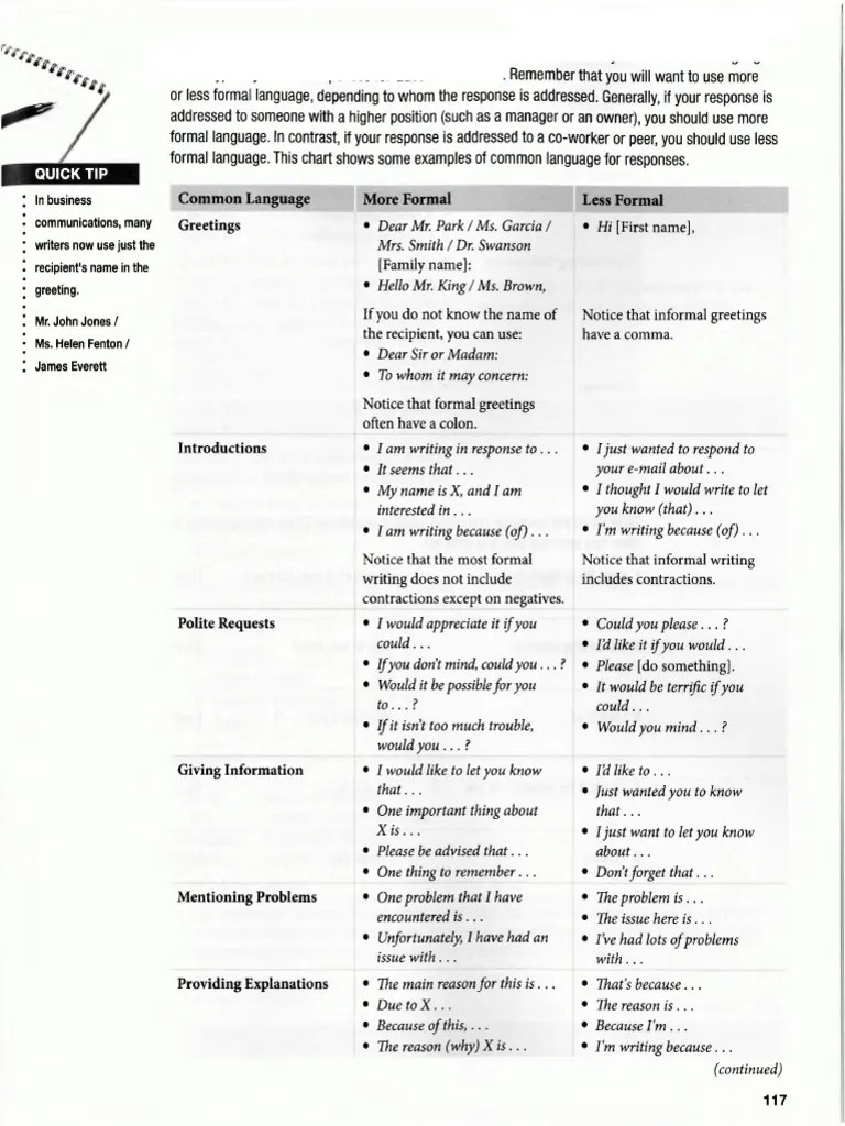 Toeic Writing Useful Phrases Pdf Human Communication Cognition