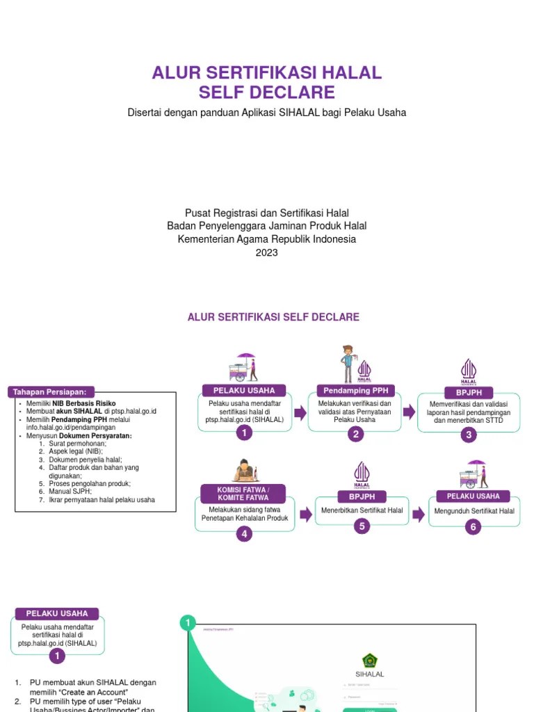 Alur SH Self Declare (SIHALAL) | PDF | Karier & Perkembangan | Bisnis