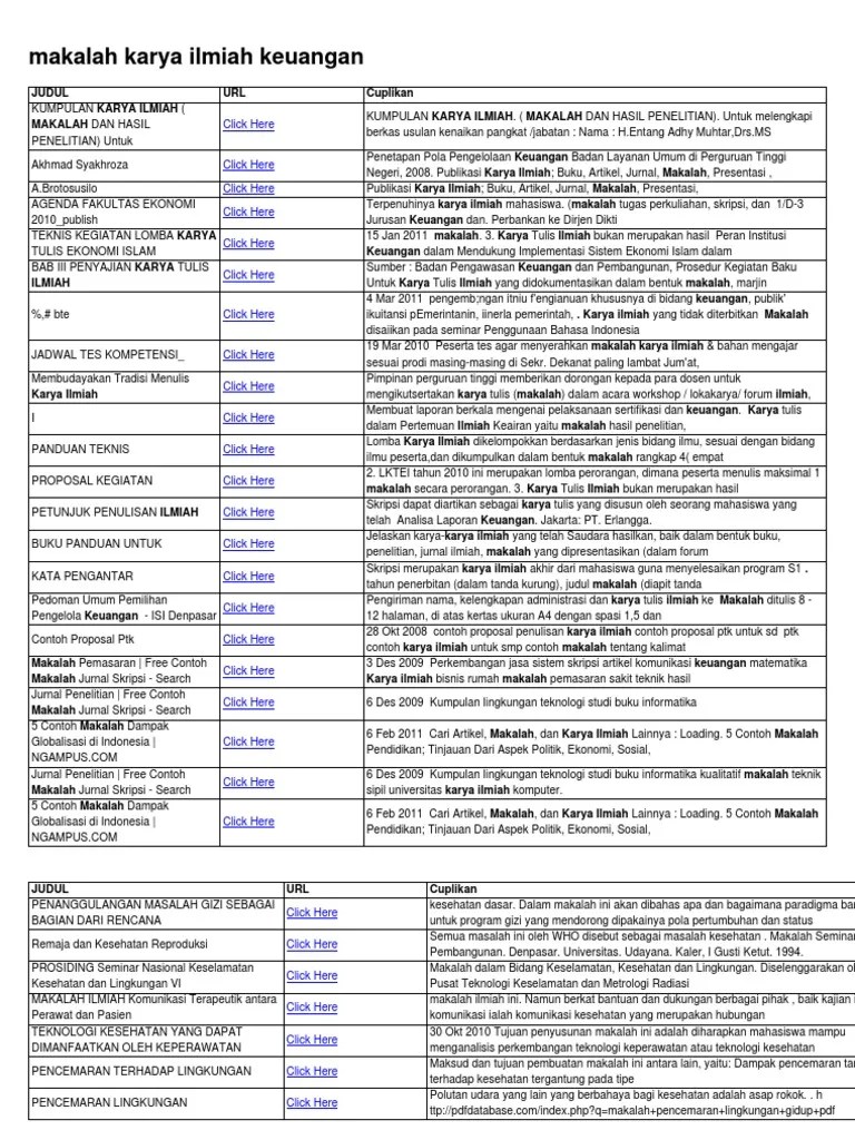 Ukuran huruf yang sama, yaitu times new roman ukuran 12 (contoh halaman judul proposal karya ilmiah terdapat pada lampiran 1). Makalah Karya Ilmiah Keuangan Pdf
