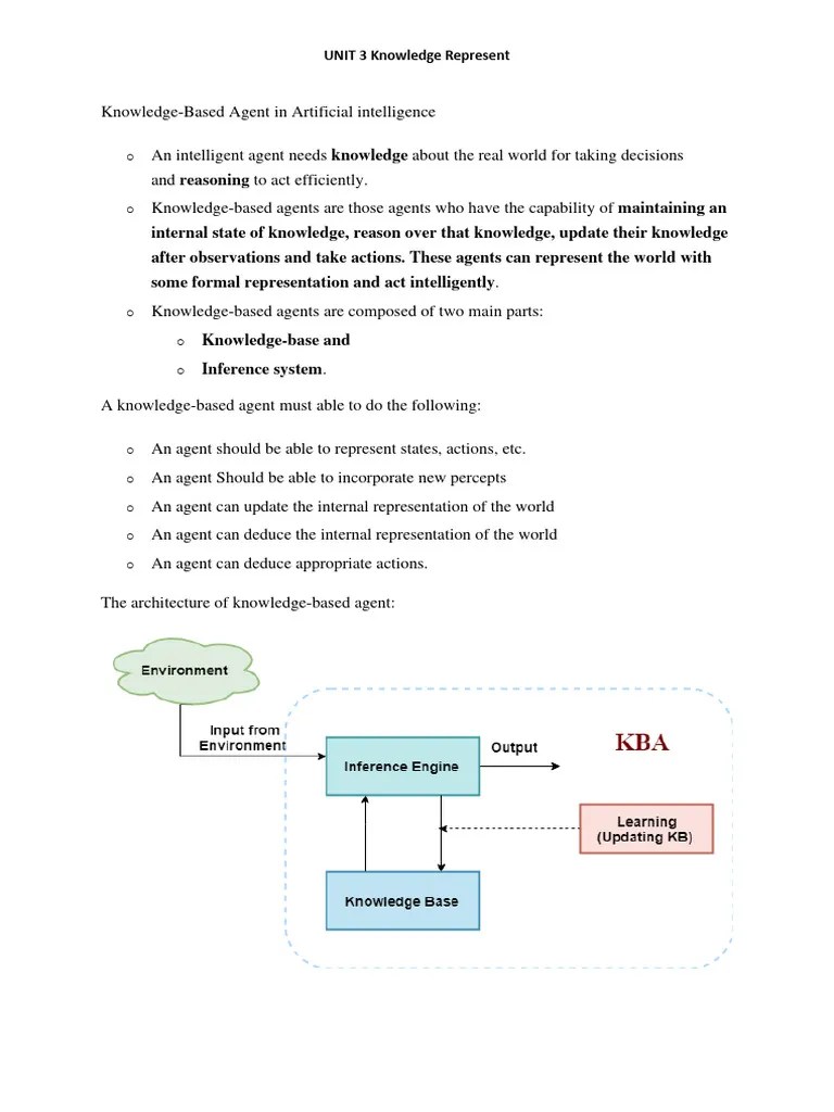 Unit 4 Knowledge | Download Free PDF | Knowledge Representation And ...
