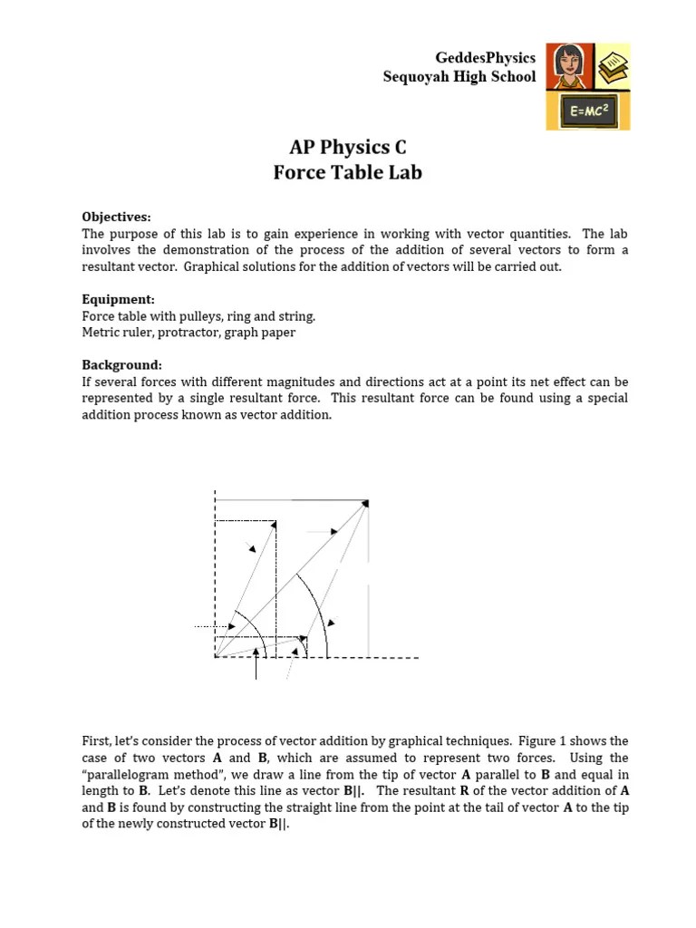 Force Table Lab | PDF | Force | Euclidean Vector