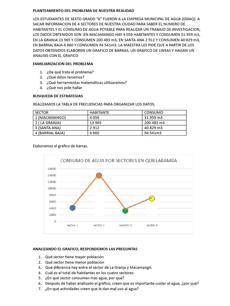Grafico De Barras | PDF