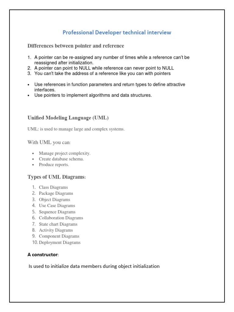 Interview Iti | PDF | Method (Computer Programming) | Inheritance ...