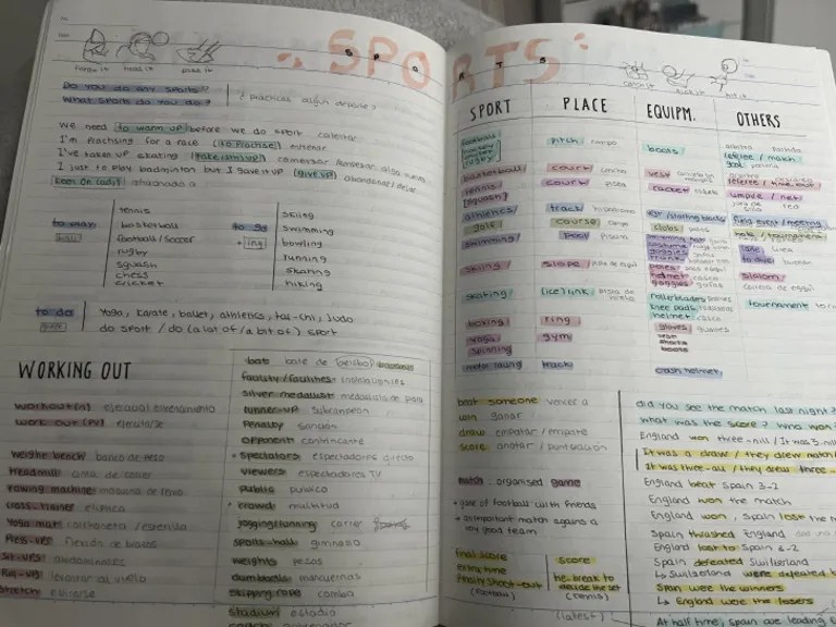 English Vocabulary | PDF