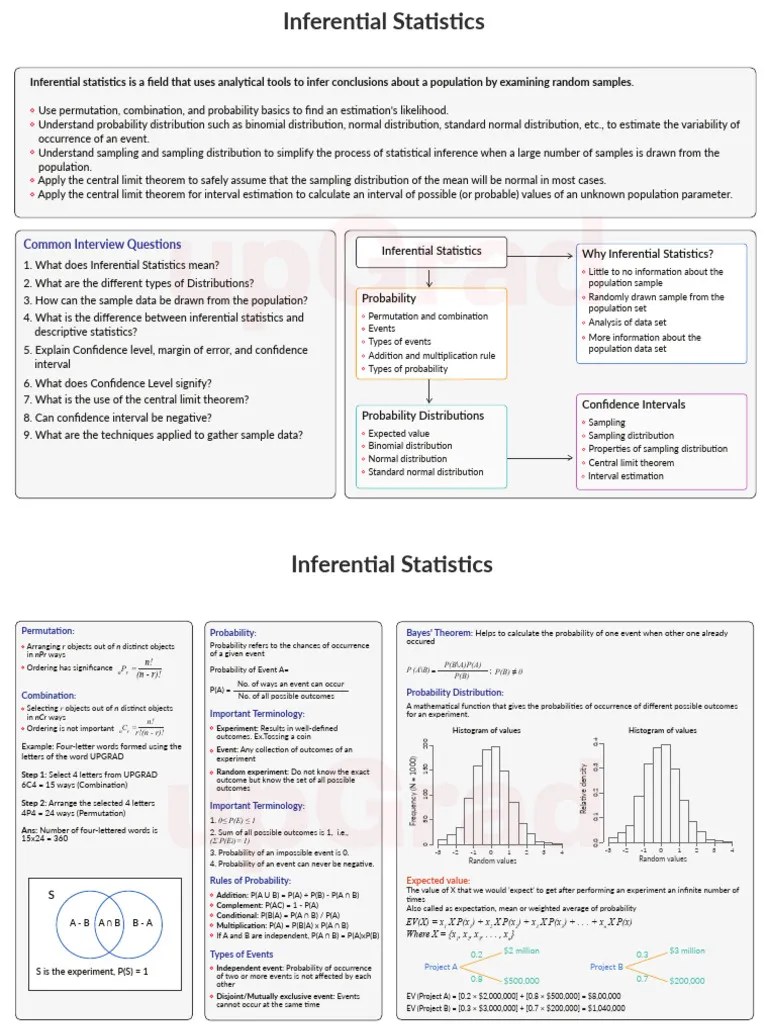 2 Inferential+Statistics+ (Theoretical) | PDF | Statistics ...