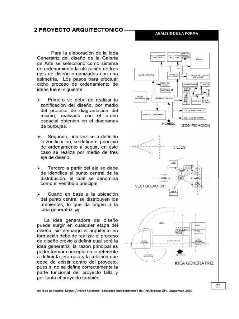 LOS FUNDAMENTOS DEL DISEÑO APLICADOS A LA ARQUITECTURA Tesis Usac 2004 ...
