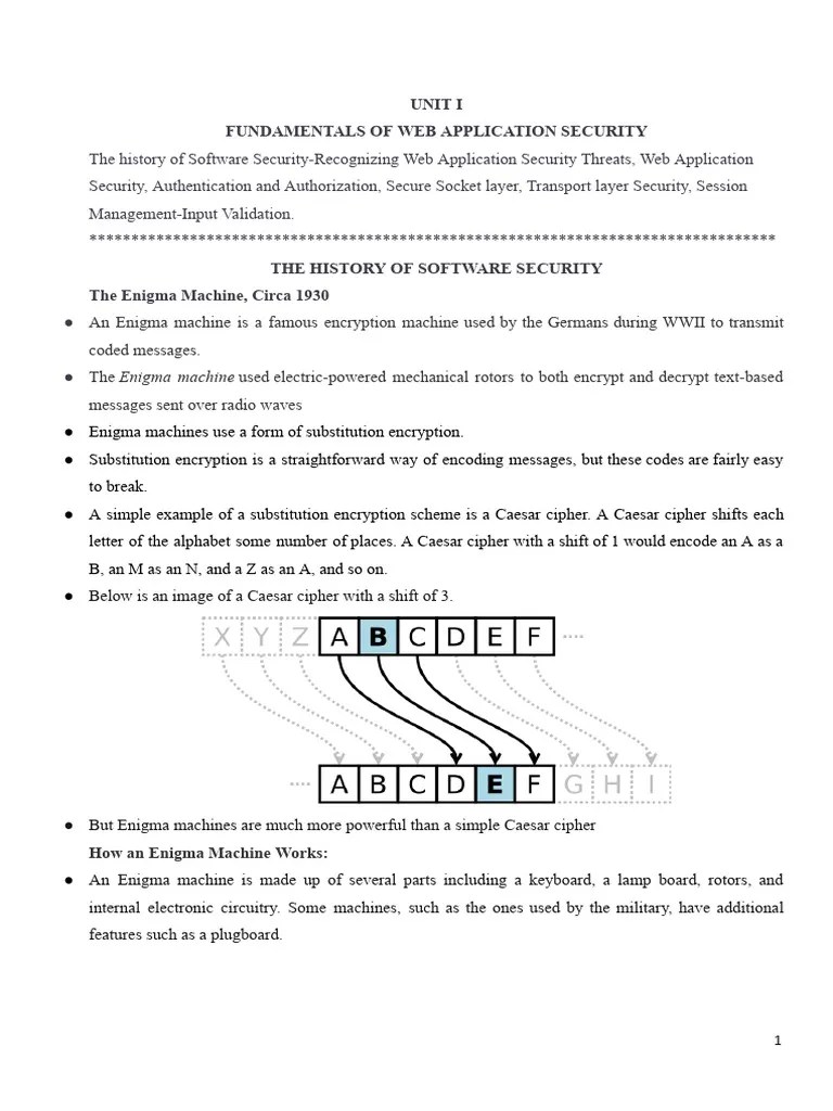 Unit 1 | PDF | Transport Layer Security | Public Key Cryptography