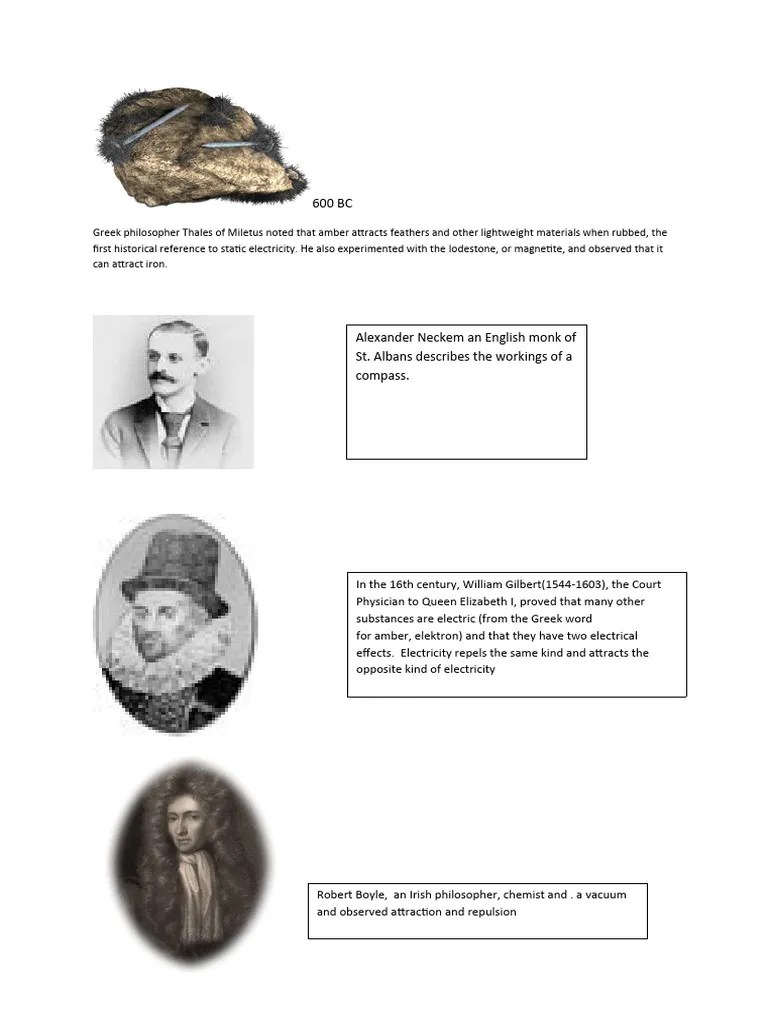 Brief History Of Magnets | PDF | Electricity | Electromagnetism