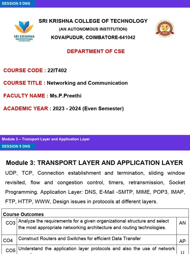 3.5 Application Layer DNS | PDF | Domain Name System | Domain Name